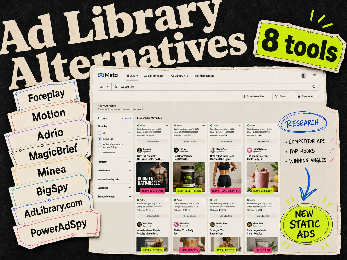 8 best Facebook Ads Library alternatives in 2026